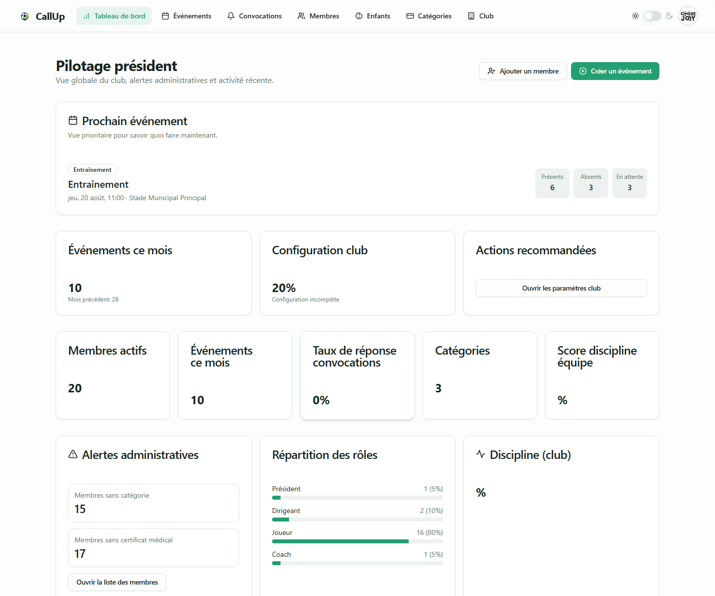 Dashboard président