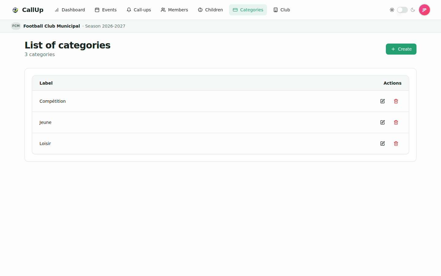 Categories