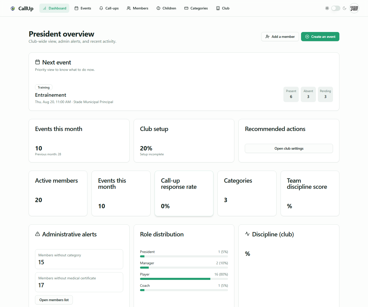 President dashboard